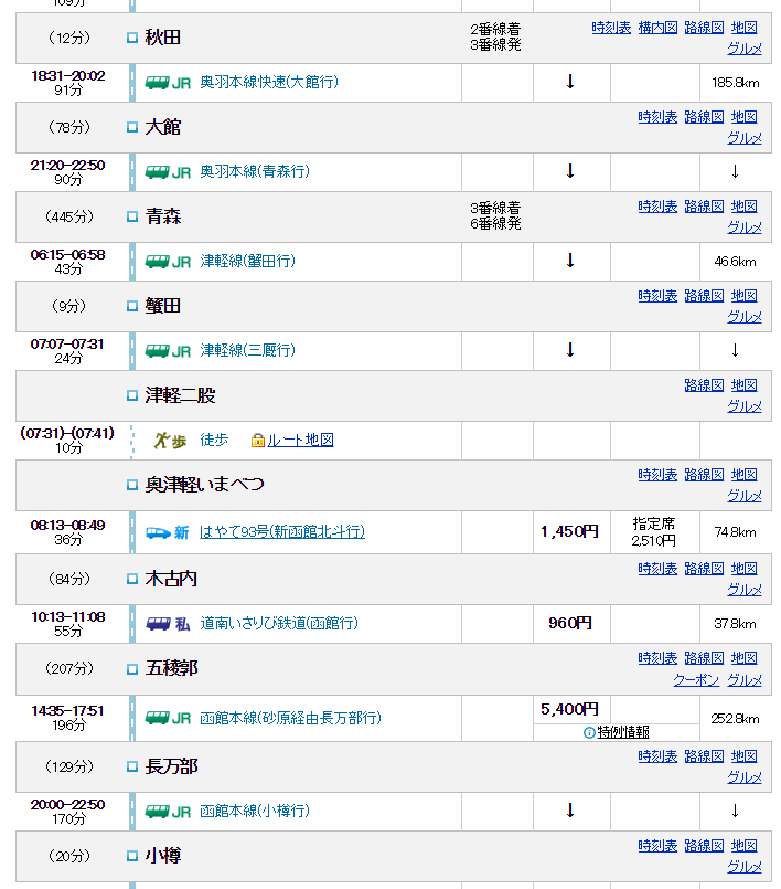 ジョルダン検索結果-青春18きっぷ-北海道新幹線