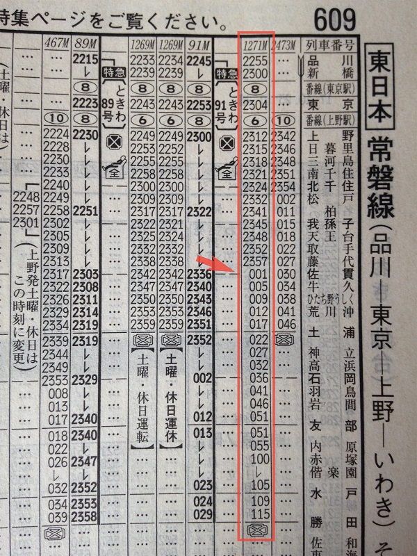 JTB時刻表-常磐線-佐貫駅で日付が変わる