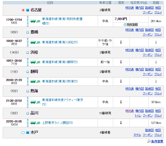 ジョルダン検索結果-水戸-最終列車