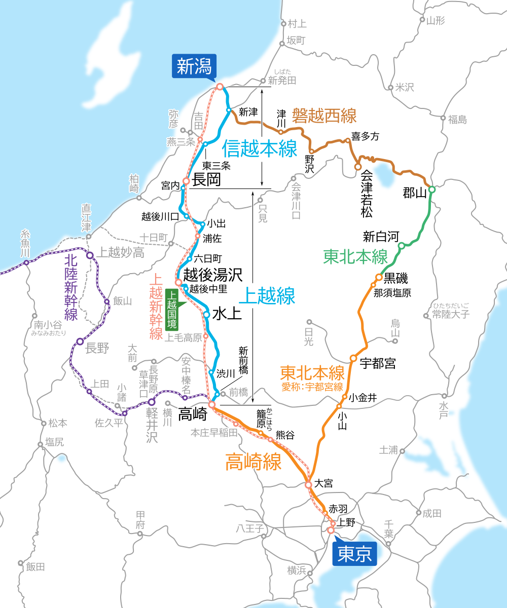 東京～新潟間-路線図