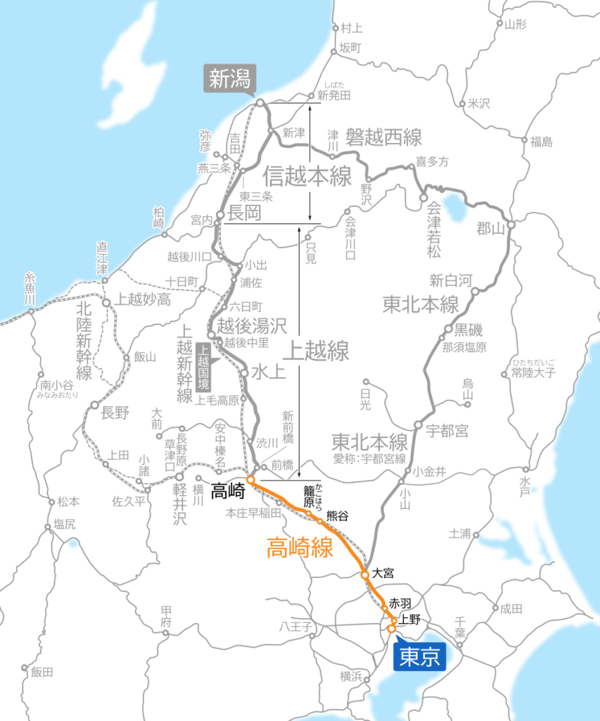 東京～高崎間-路線図