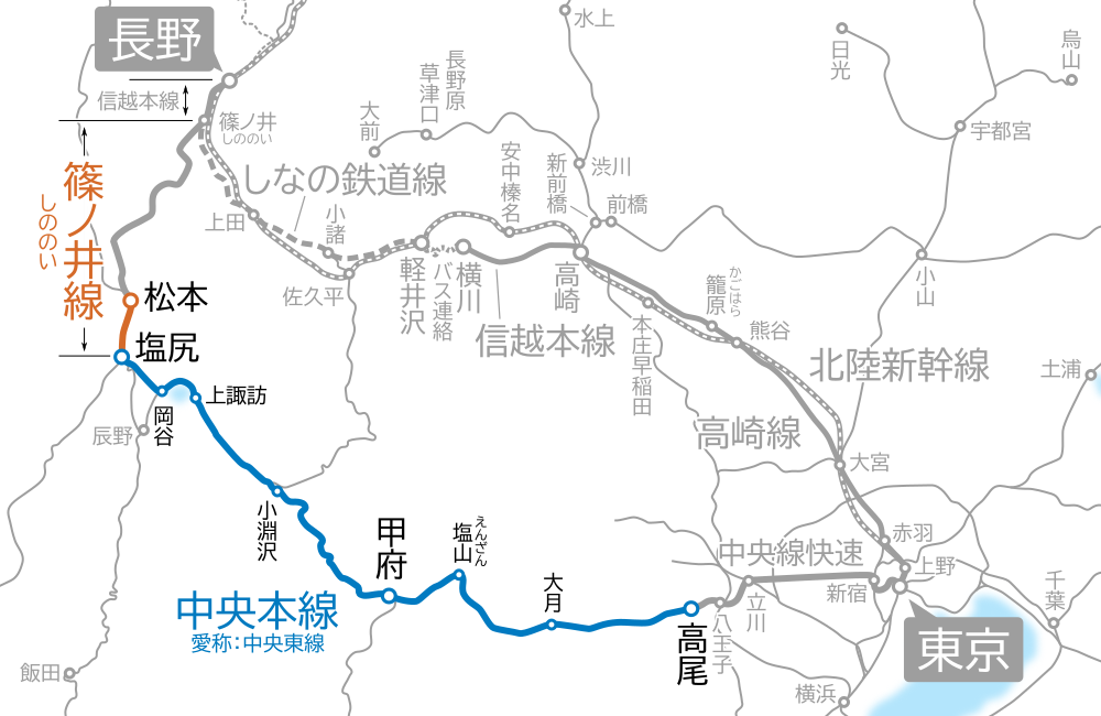 東京～長野間-路線図-高尾～松本