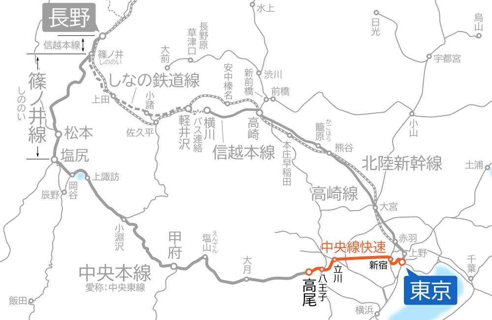 東京～長野間-路線図-東京～高尾